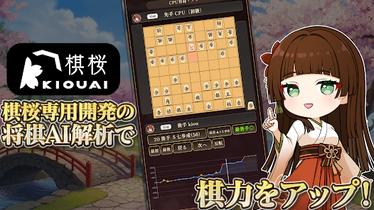 棋桜の棋譜解析